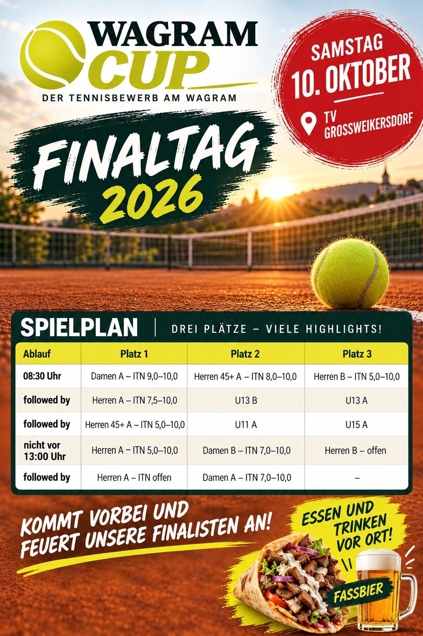 Wagram Cup 2026 – Finaltag